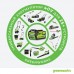 Greenworks 40V G-MAX аккумуляторный воздуходув, 220 км/ч, с аккумулятором 2 Ah и зарядным устройством